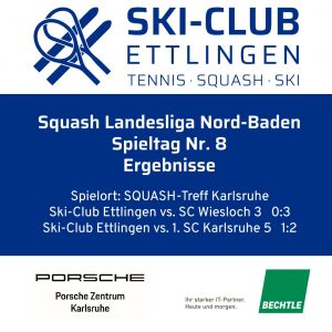 Mehr über den Artikel erfahren Letzter Spieltag der Squashsaison 23/24