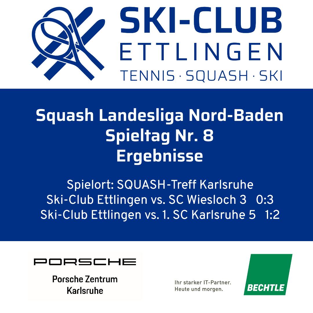 Mehr über den Artikel erfahren Letzter Spieltag der Squashsaison 23/24